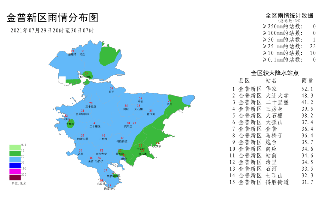 西关街道天气预报更新通知